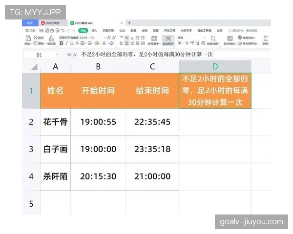 14秒重置规则解析：进攻时间如何正确计算与应用？