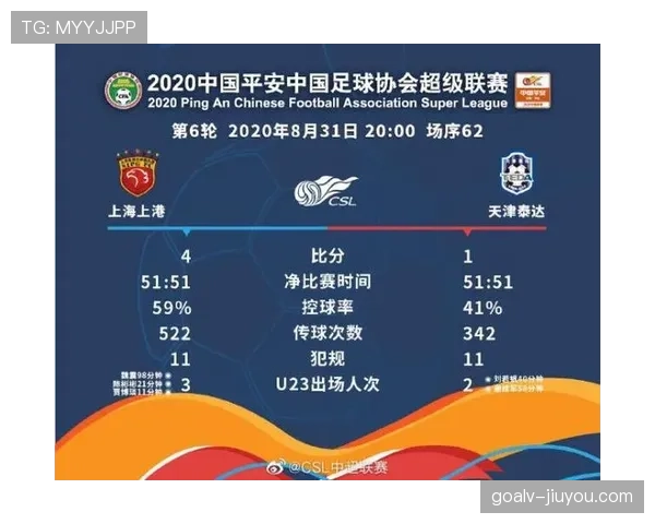 奥斯卡直塞压制中场如何驱动助攻效率跃升？