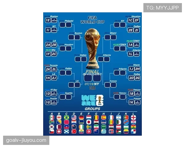 2026世界杯48队赛制详解 小组出线规则与淘汰赛晋级条件有哪些变化