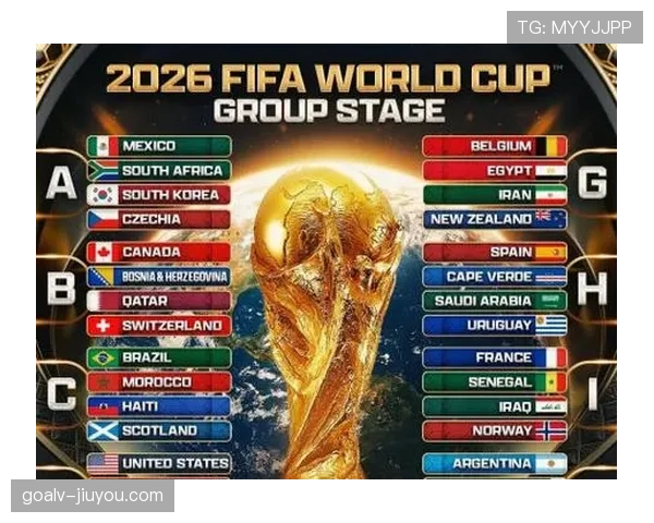 2026世界杯完整版第三晋级确认